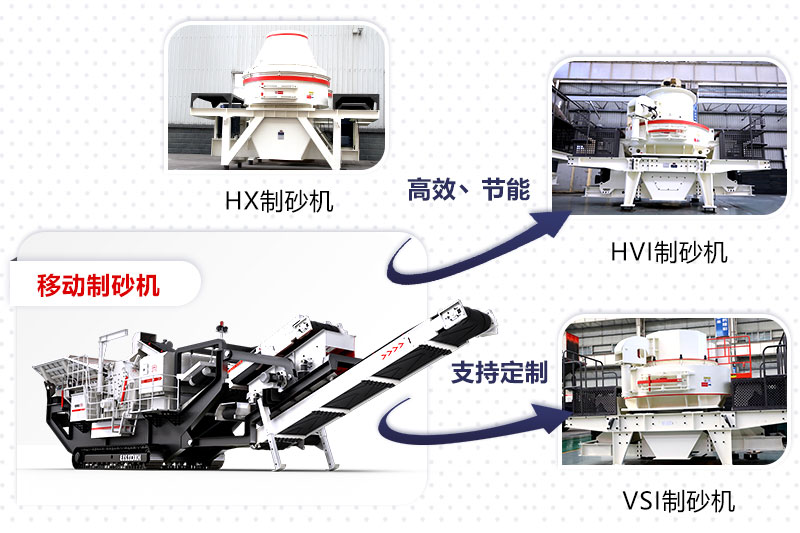 可配置不同設(shè)備的移動制沙機